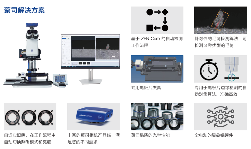 潜江潜江蔡司显微镜