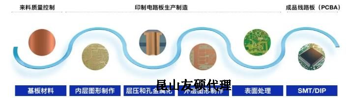 潜江蔡司潜江扫描电镜